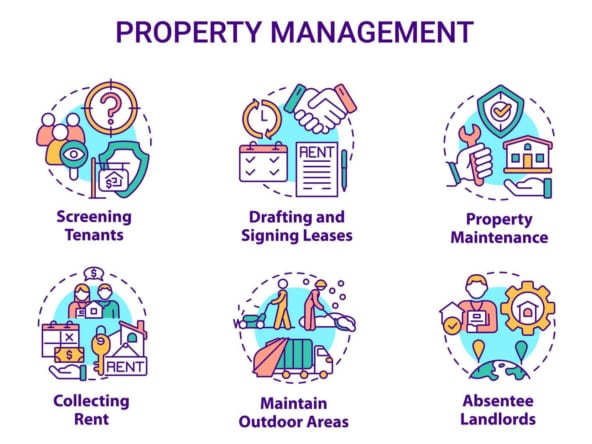 Property Management